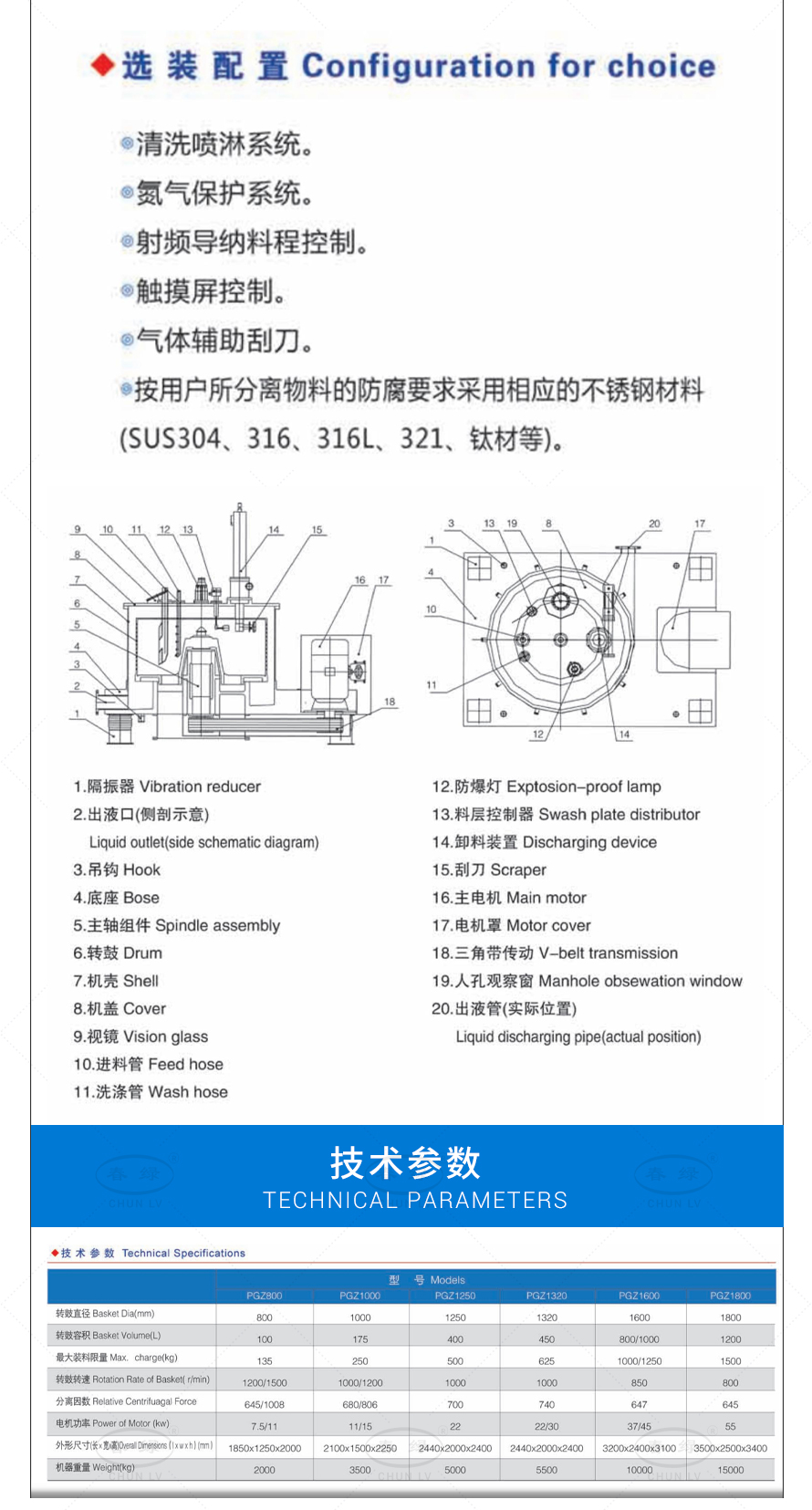平板式刮刀下部卸料自動(dòng)離心機(jī)_02.jpg