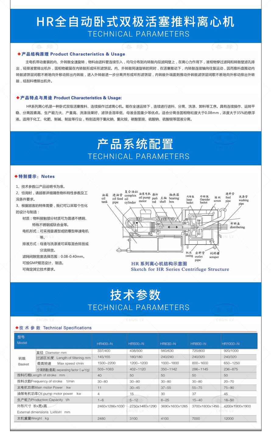 HR全自動(dòng)臥式雙極活塞推料離心機(jī).jpg